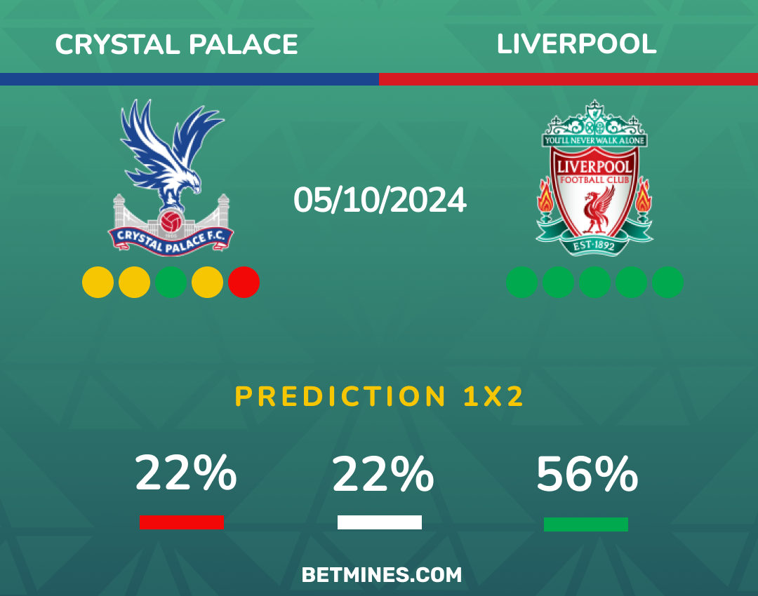 crystal palace - liverpool