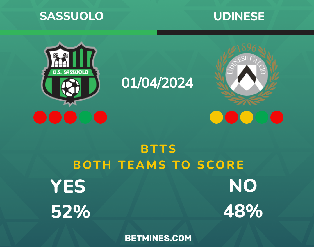 sassuolo - udinese