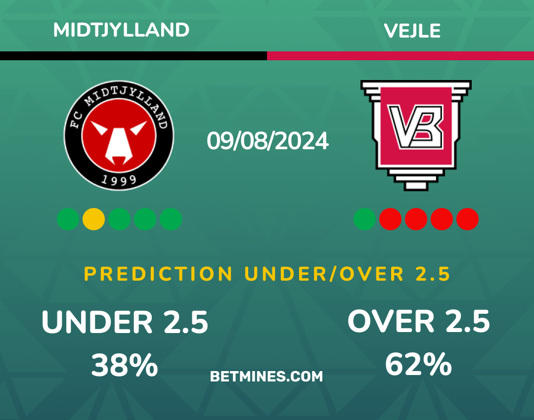 Midtjylland - Vejle