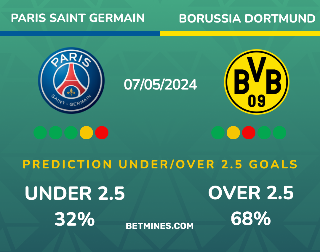 psg - dortmund