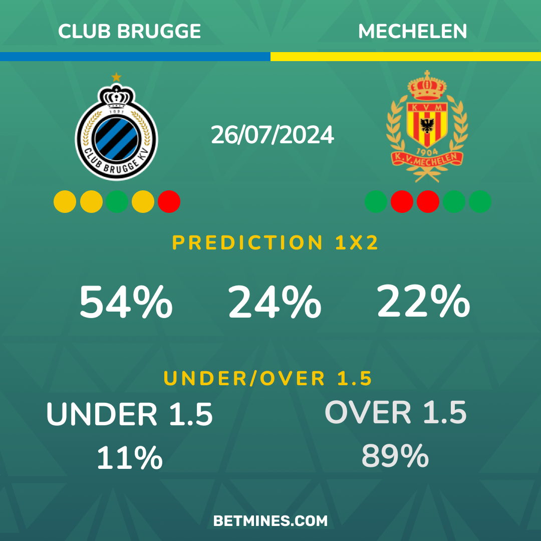 club brugge - mechelen