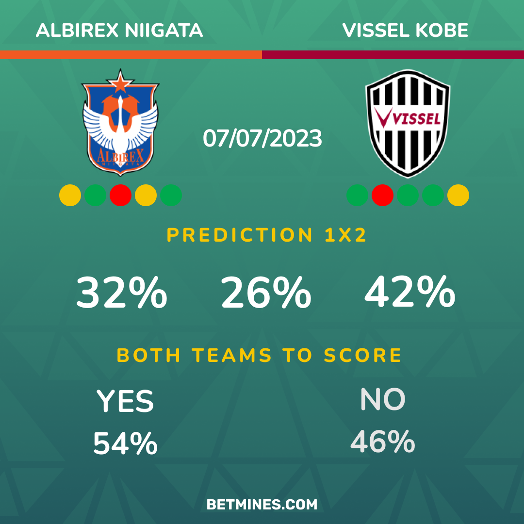 albirex niigata - vissel kobe