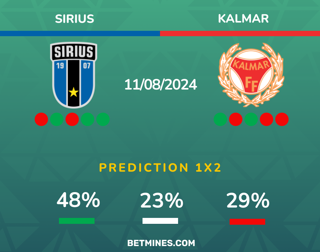 sirius - kalmar