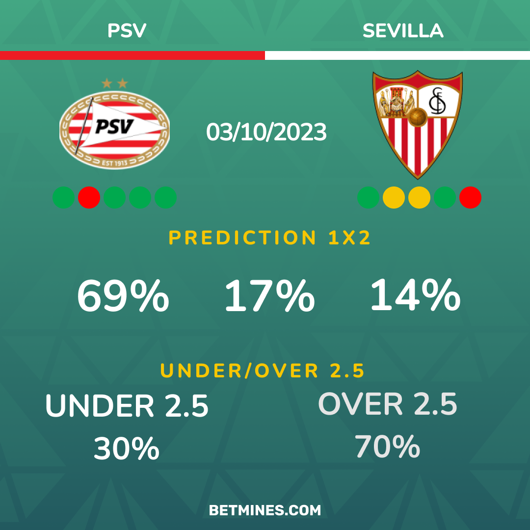 psv - sevilla