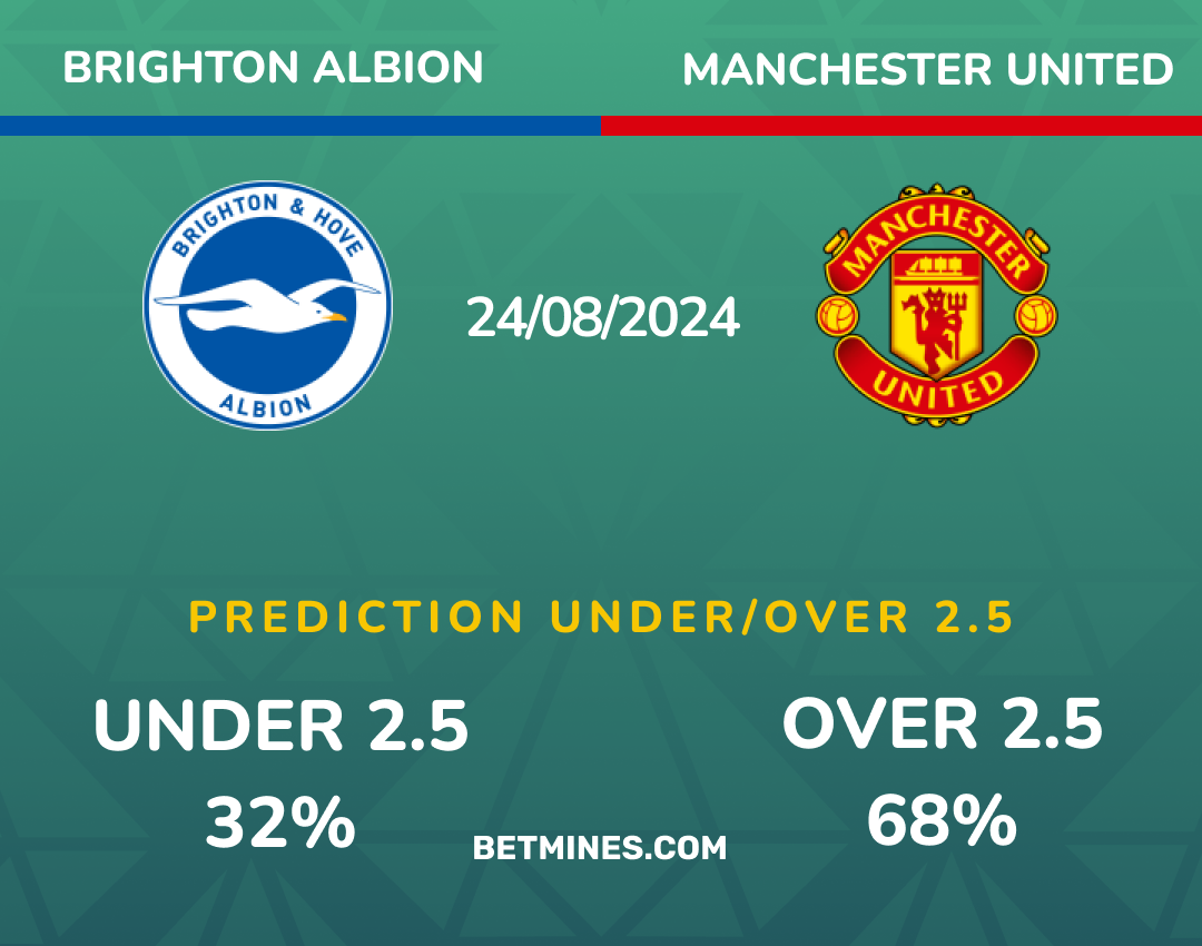 brighton - manchester united