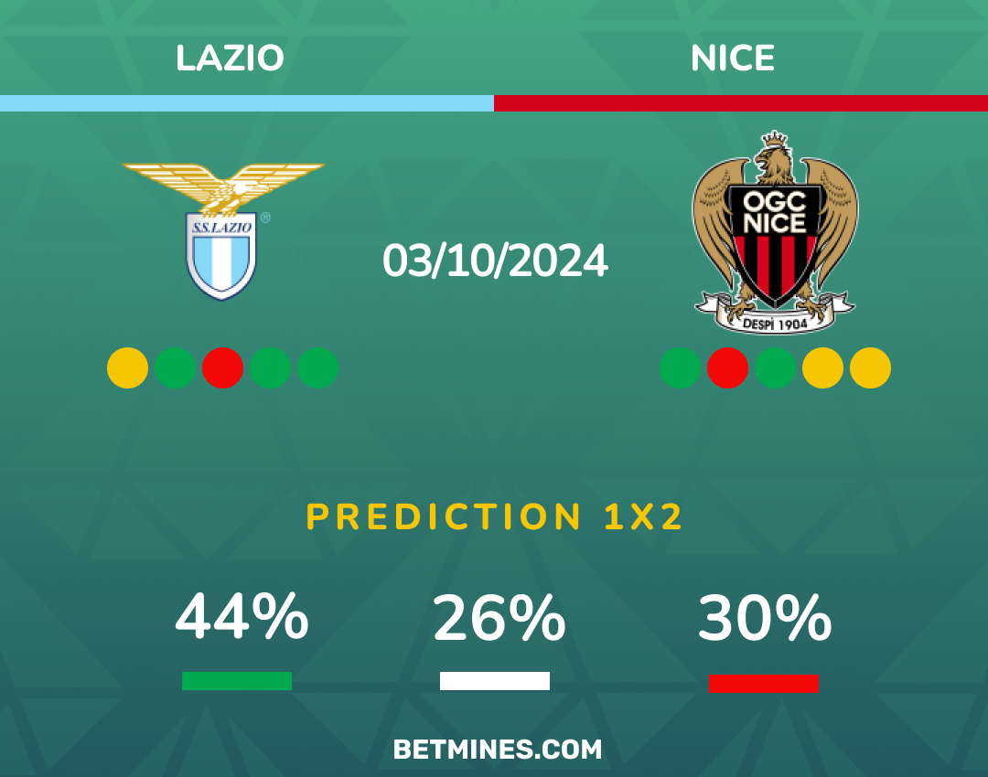 lazio - nice