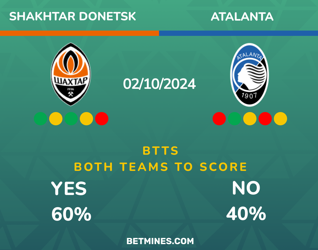 shaktar - atalanta