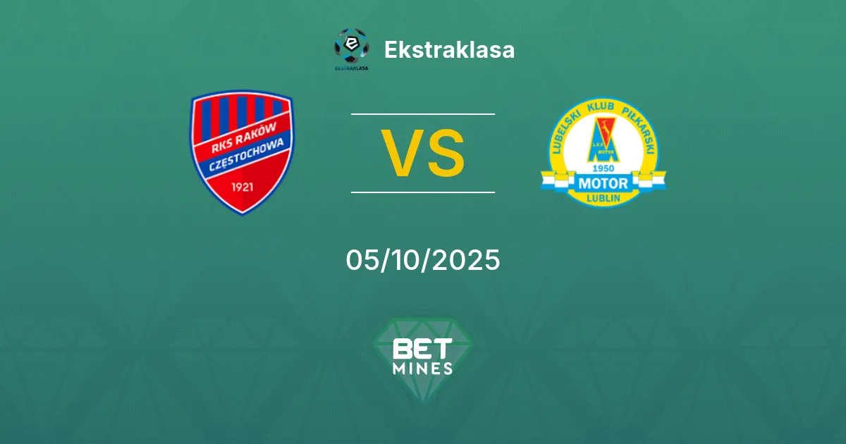 Raków Częstochowa vs Motor Lublin Pronostico: Anteprima e Analisi della Partita | Ekstraklasa 05-10-2025