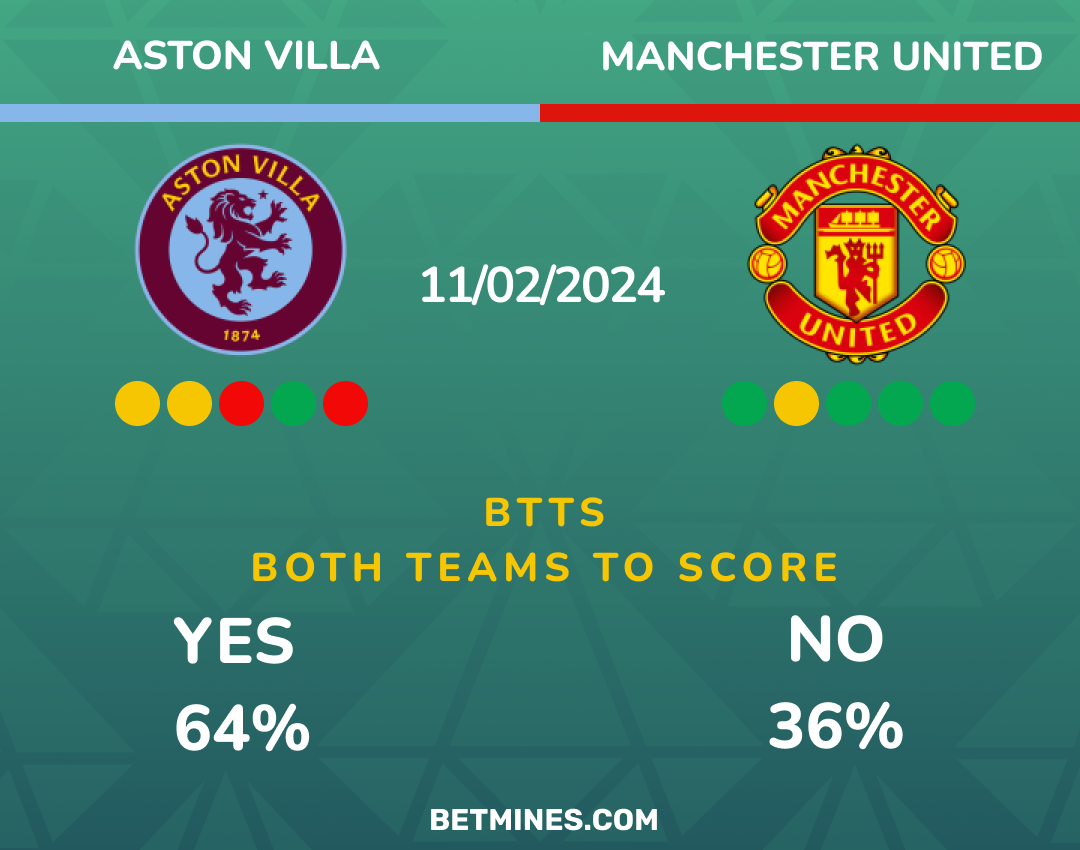 aston villa - manchester united