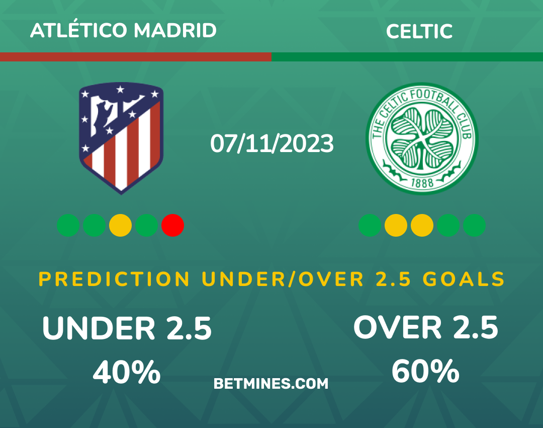 atletico madrid - celtic