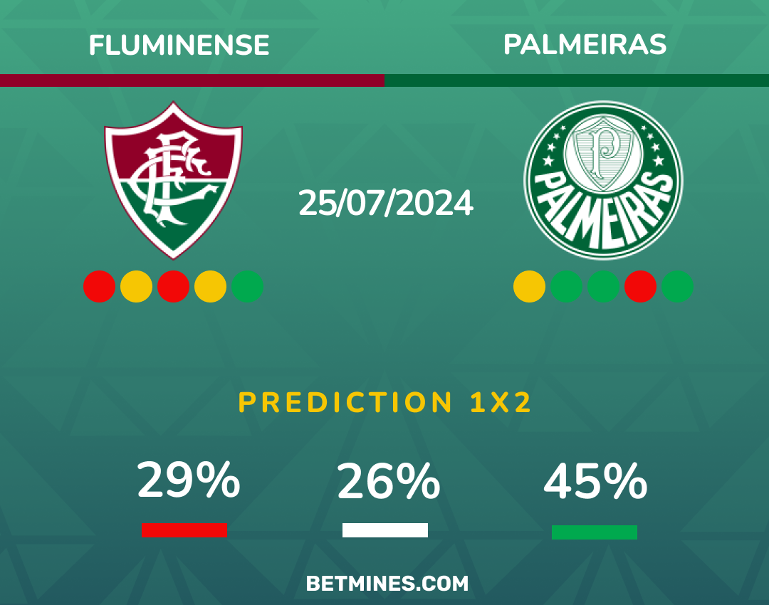 fluminense - palmeiras