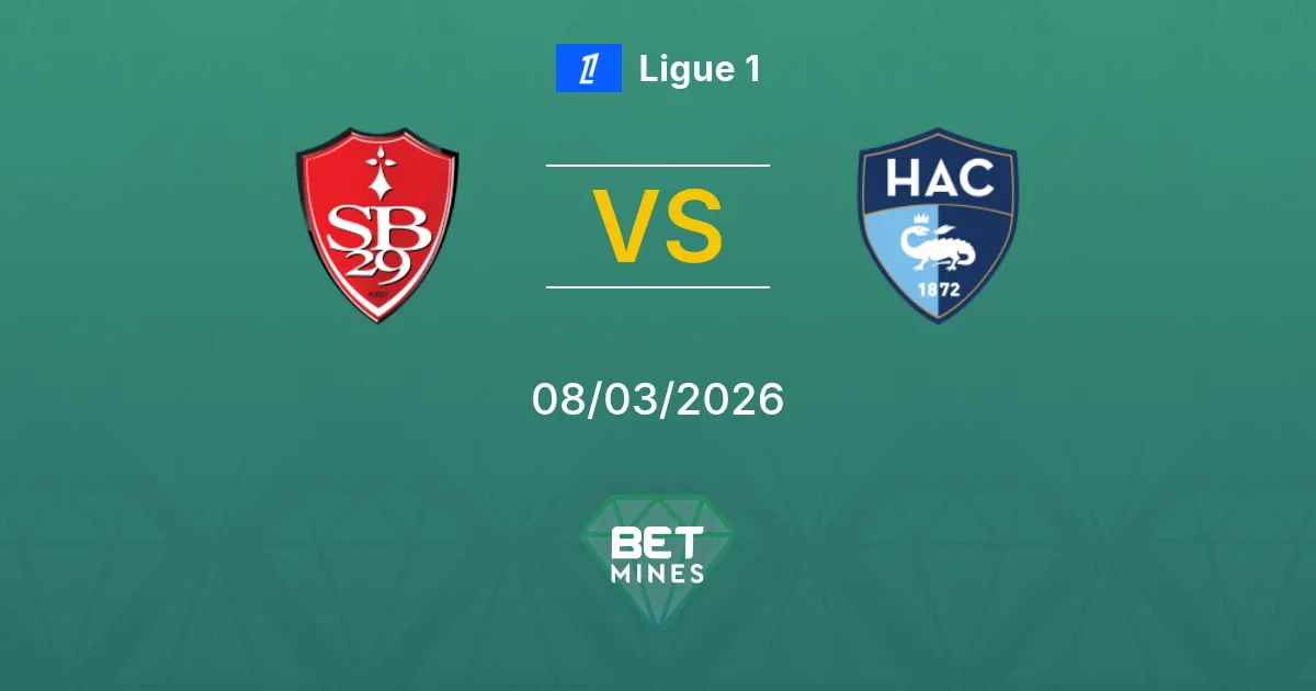 Brest vs Le Havre Prediction: Match Preview and Analysis | Ligue 1 08-03-2026