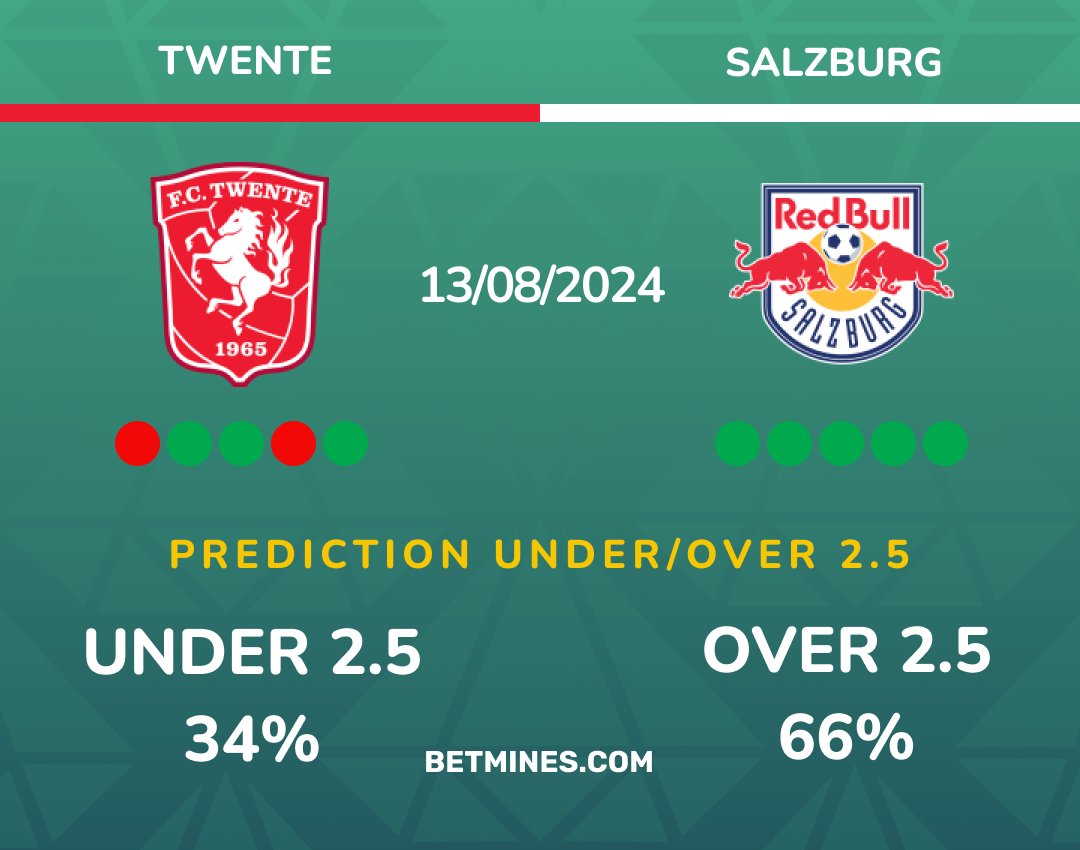 twente - salzburg