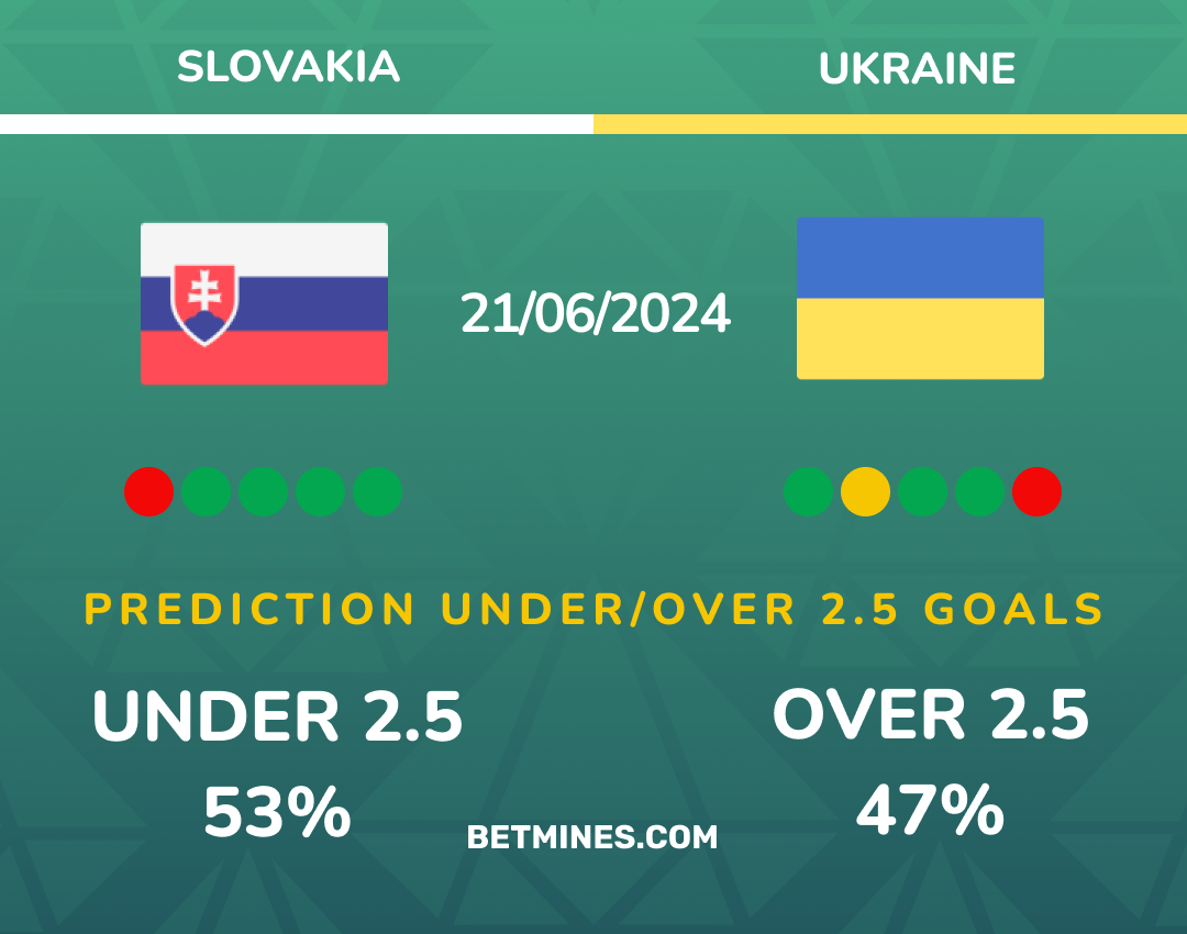 slovakia vs ukraine