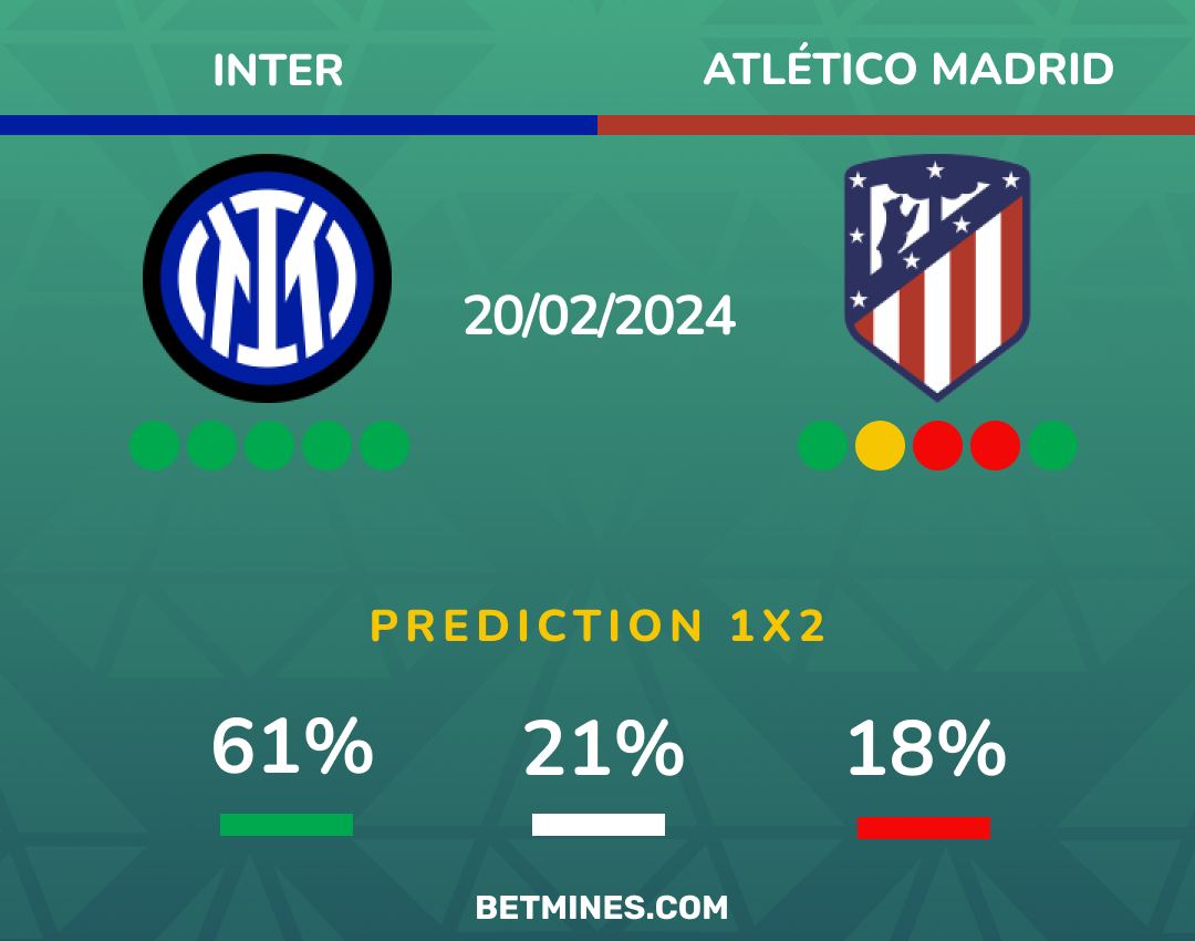 inter