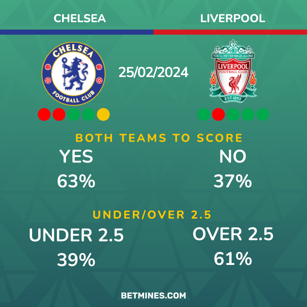 chelsea - liverpool
