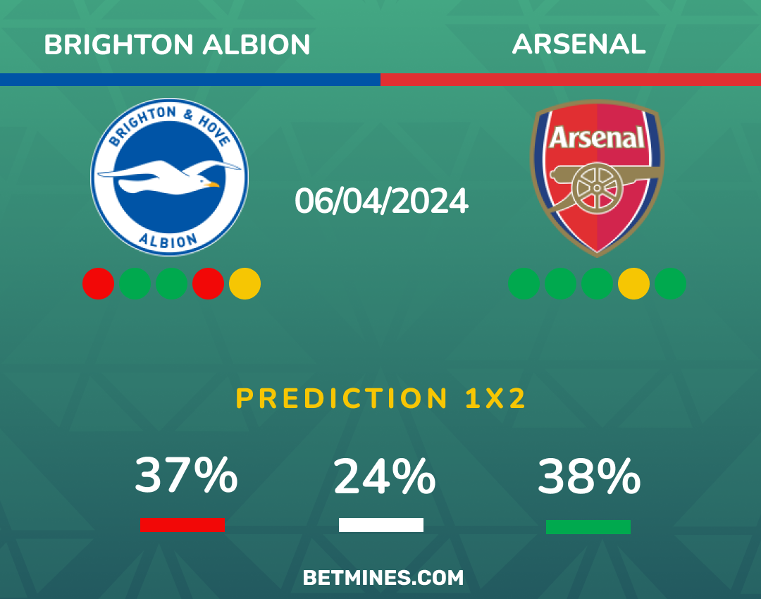 brighton - arsenal