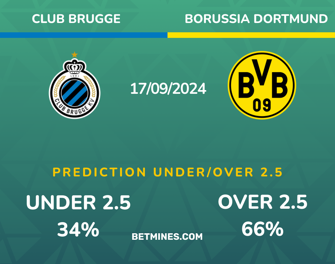 club brugge - borussia dortmund
