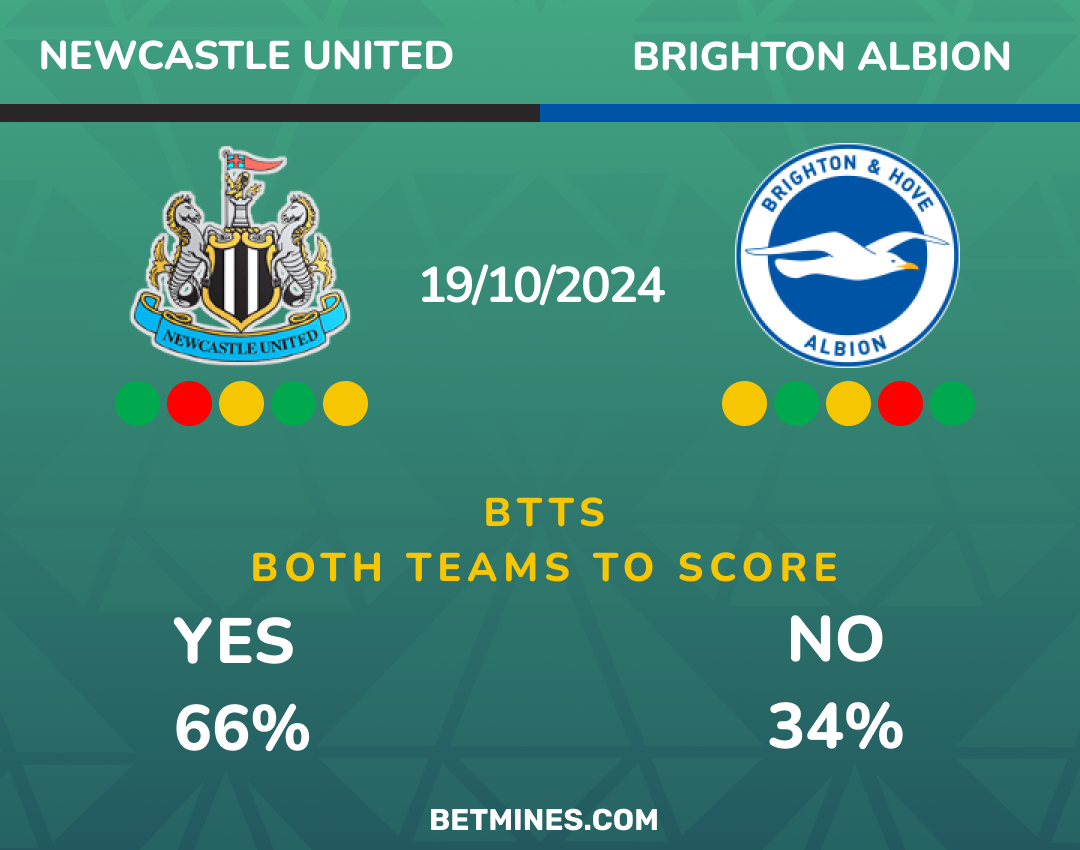 newcastle - brighton