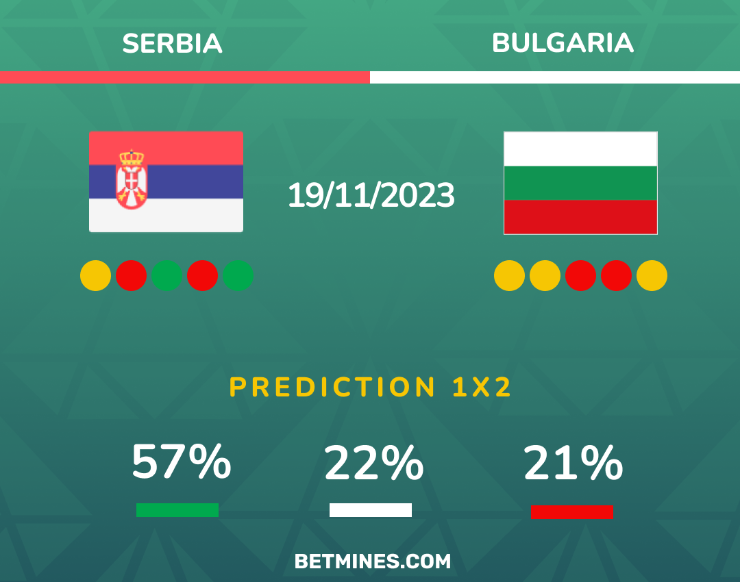 serbia - bulgaria