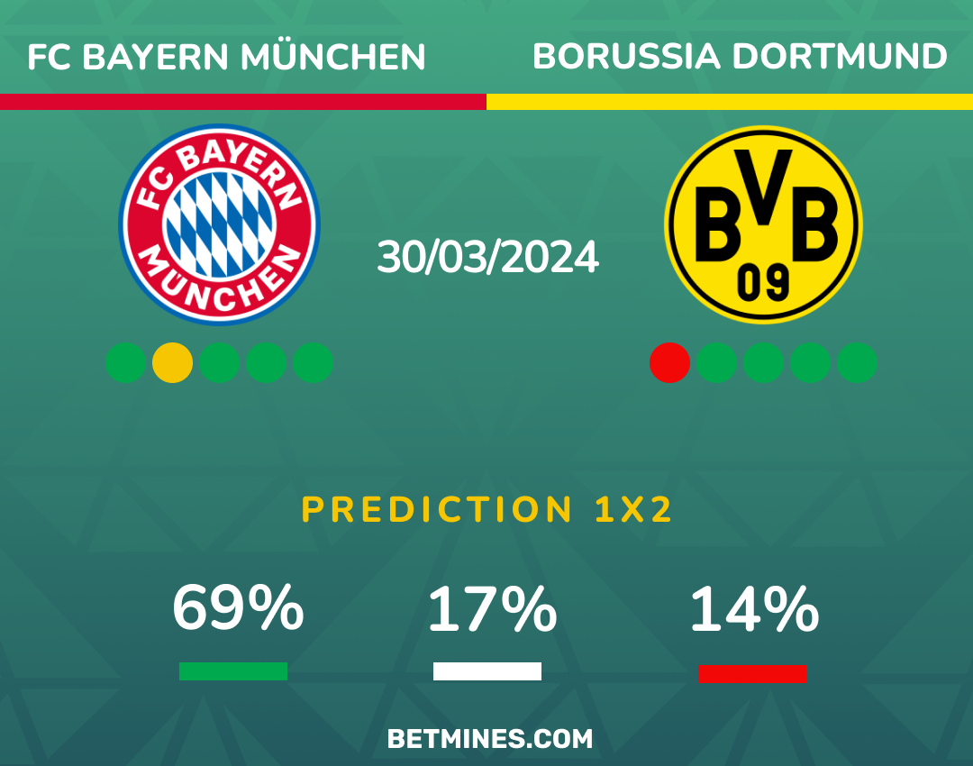 bayern munich - borussia dortmund