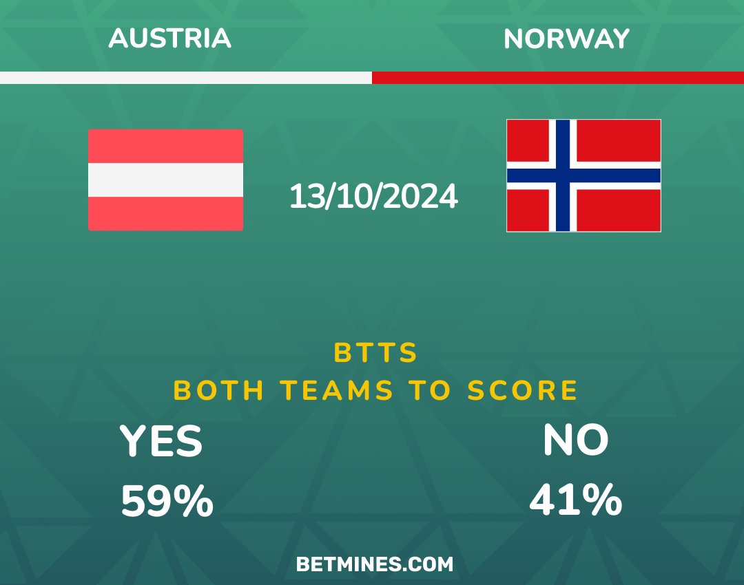 austria - norway