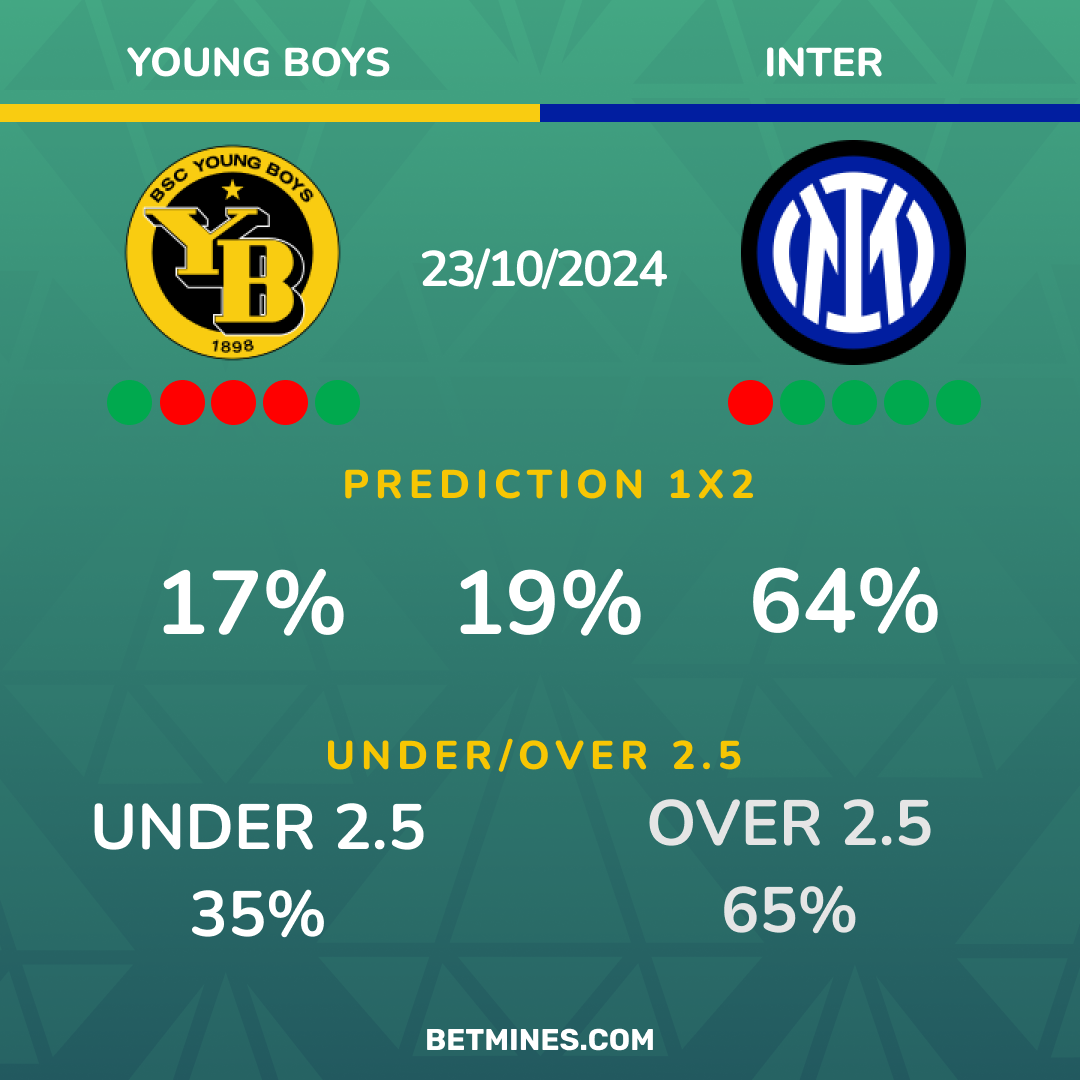 young boys - inter