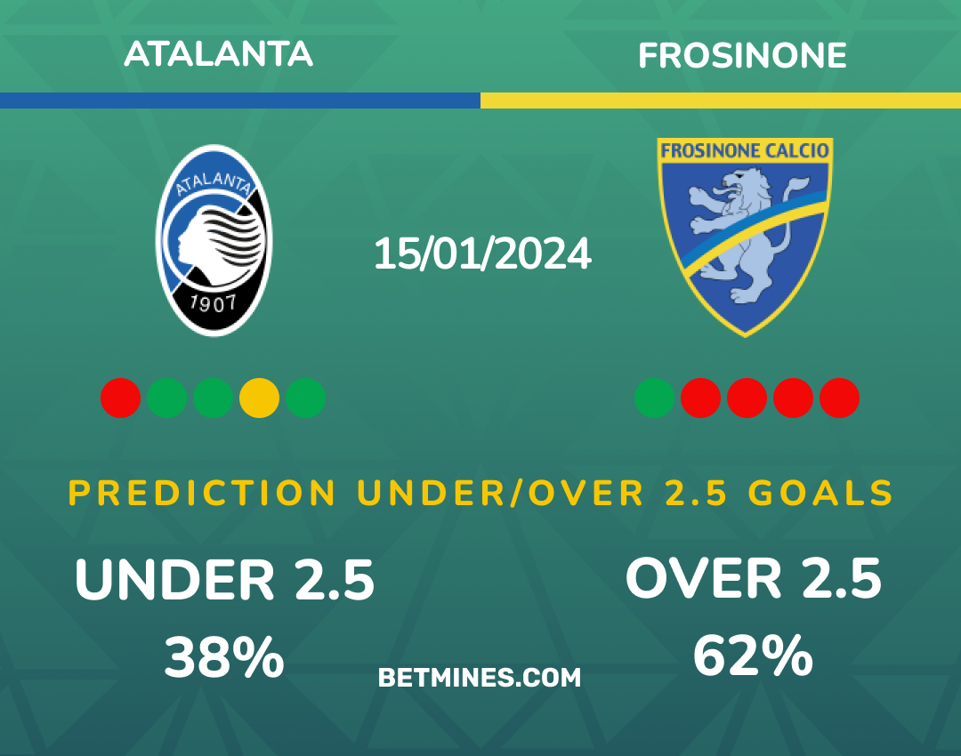 atalanta - frosinone