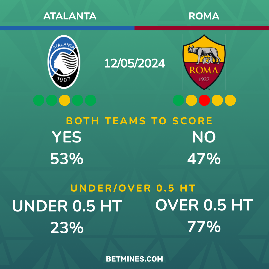 atalanta - roma