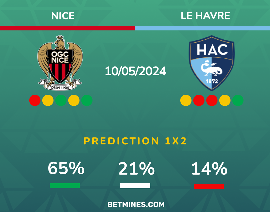 nice - le havre