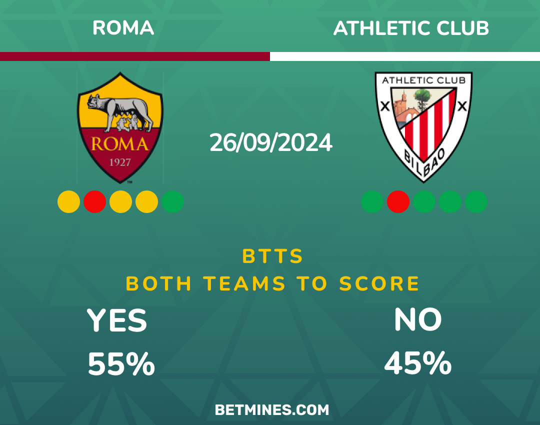 roma - athletic club