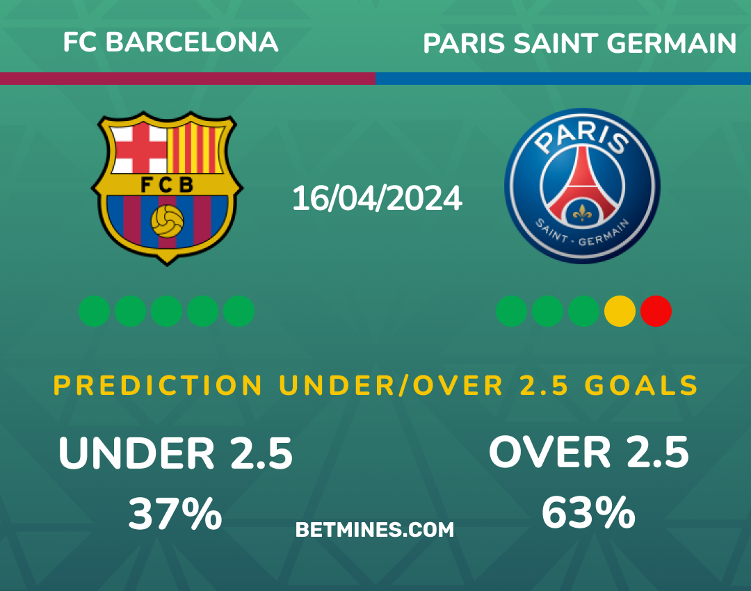 barcelona - psg