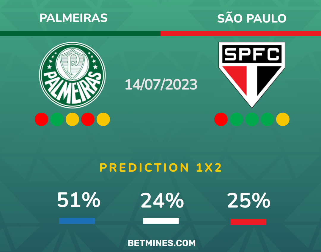 palmeiras - sao paulo