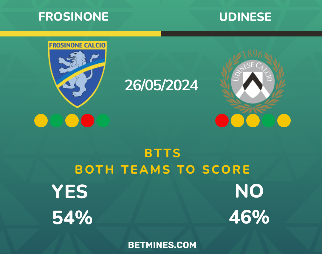 frosinone - udinese