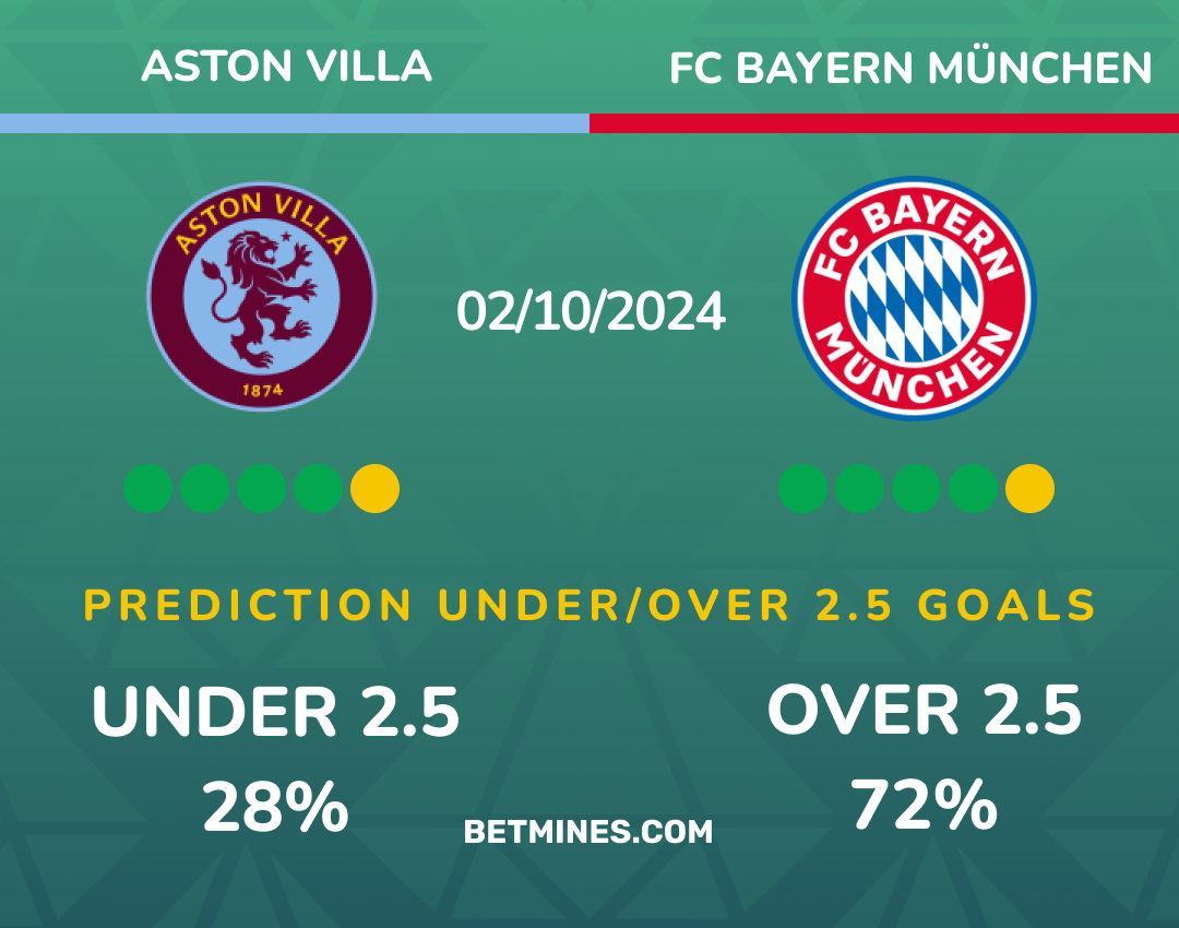 aston villa - bayern munich