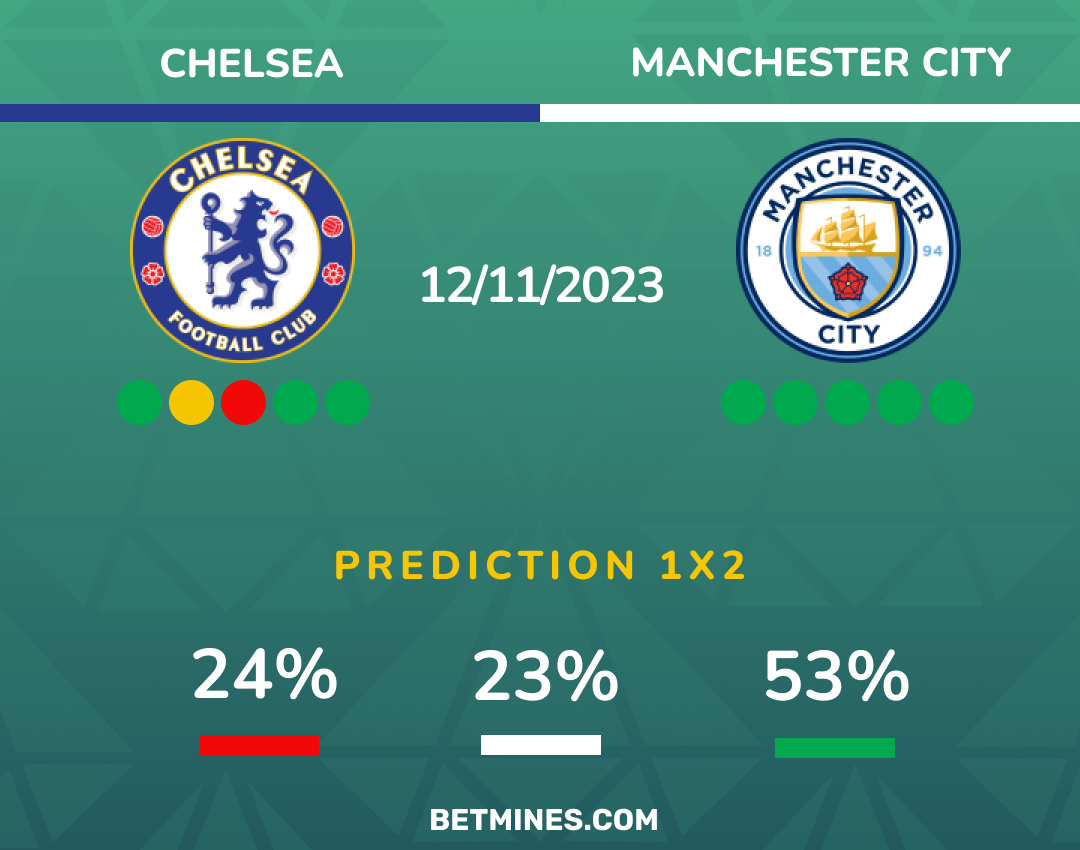 chelsea - manchester city