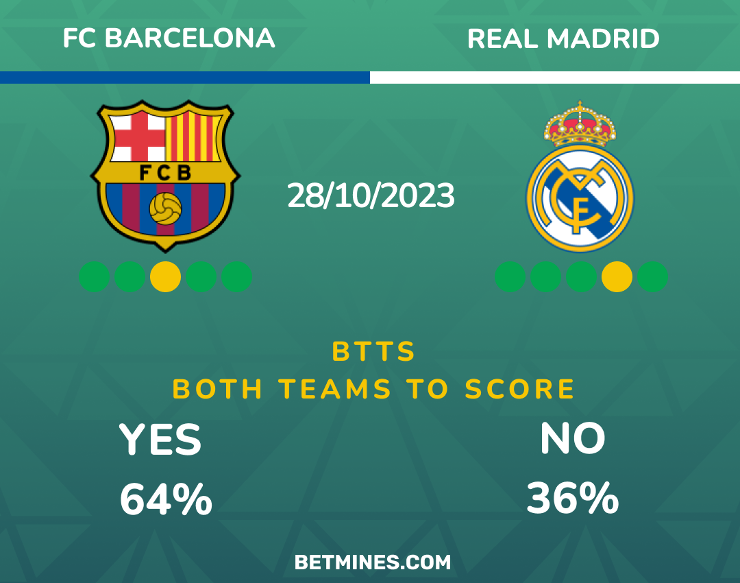 barcelona - real madrid