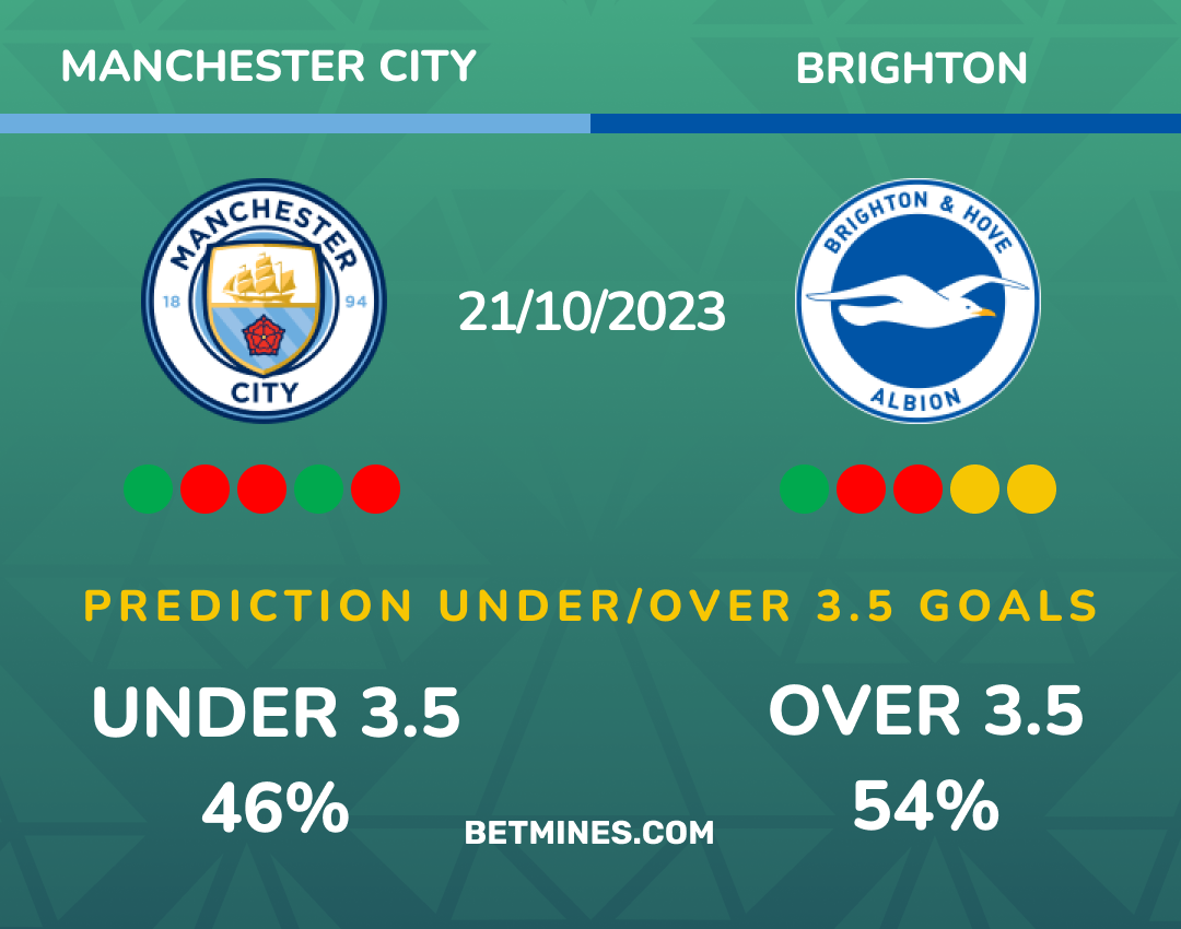 manchester city - brighton hove & albion