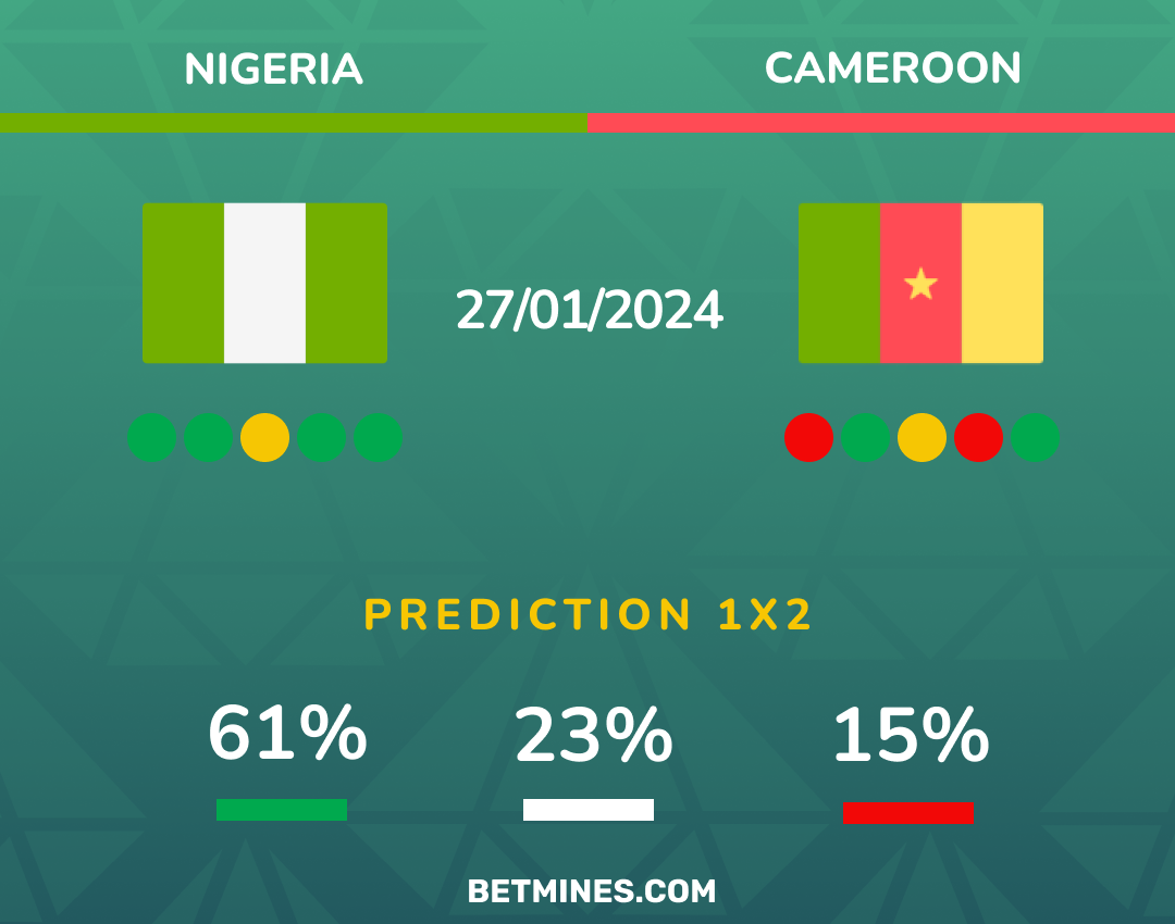 nigeria - cameroon