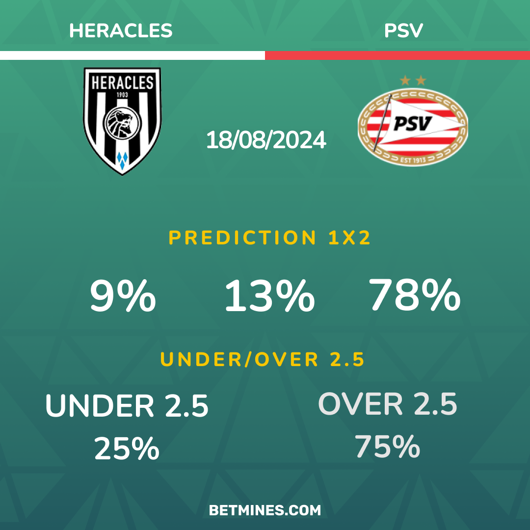 heracles - psv