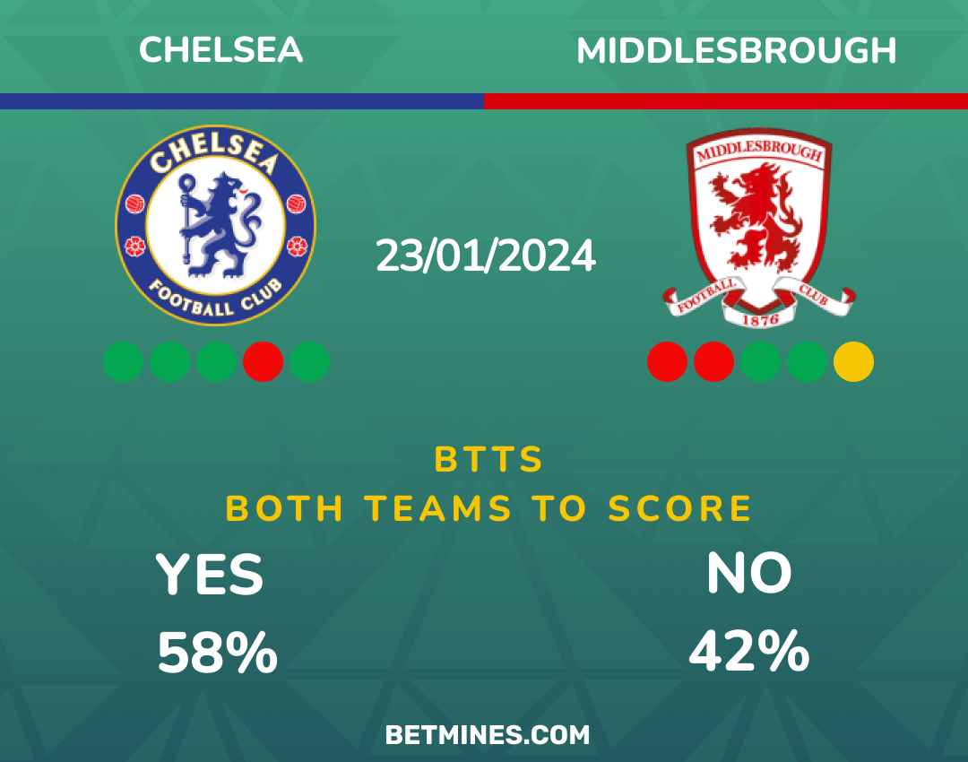 chelsea - middlesbrough