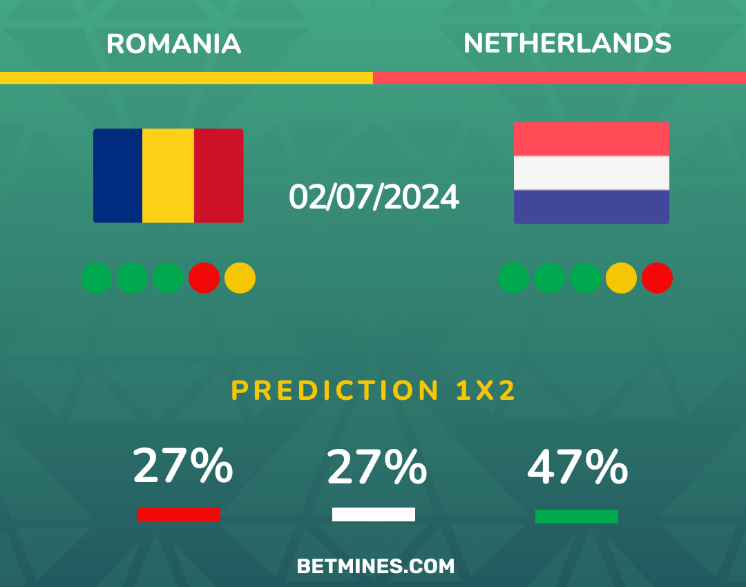 rumania - pa&iacute;ses bajos