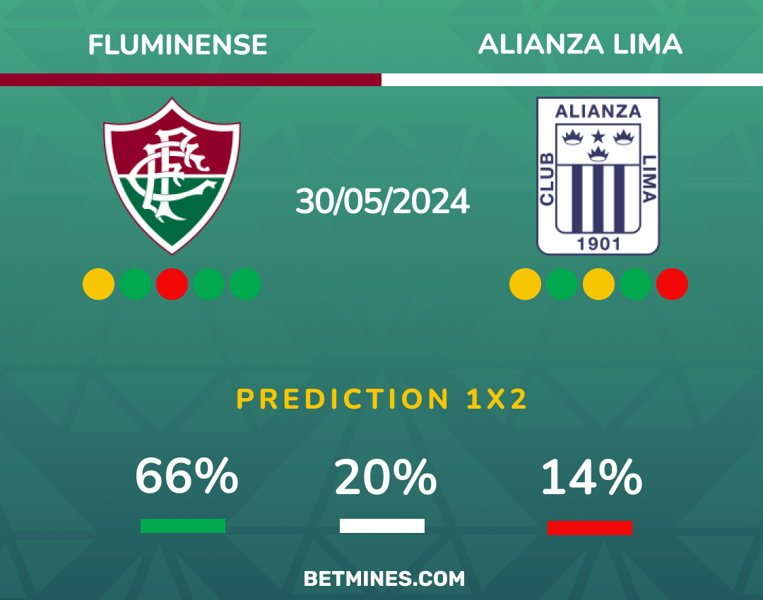 fluminense - alianza lima