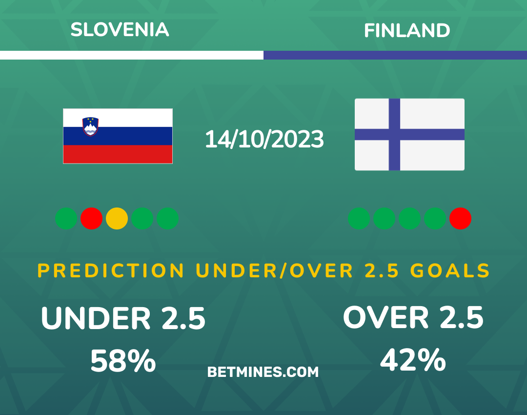 slovenia - finland