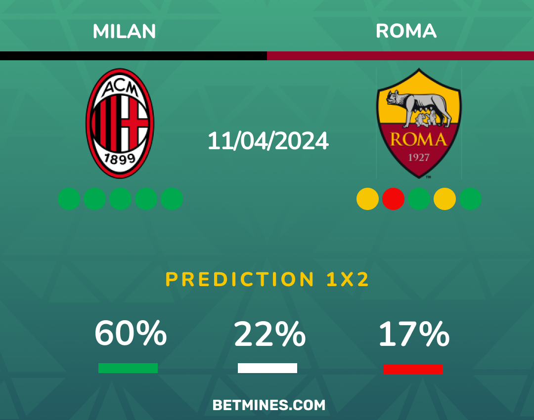 milan - roma