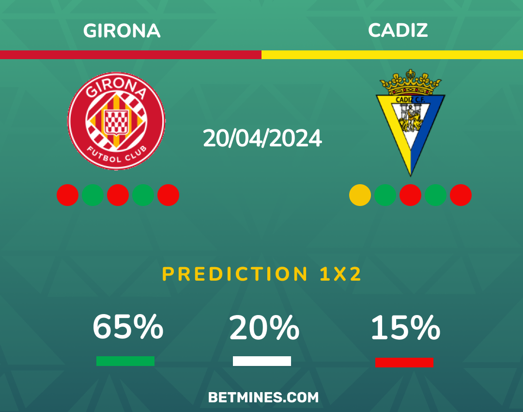 girona - cadiz