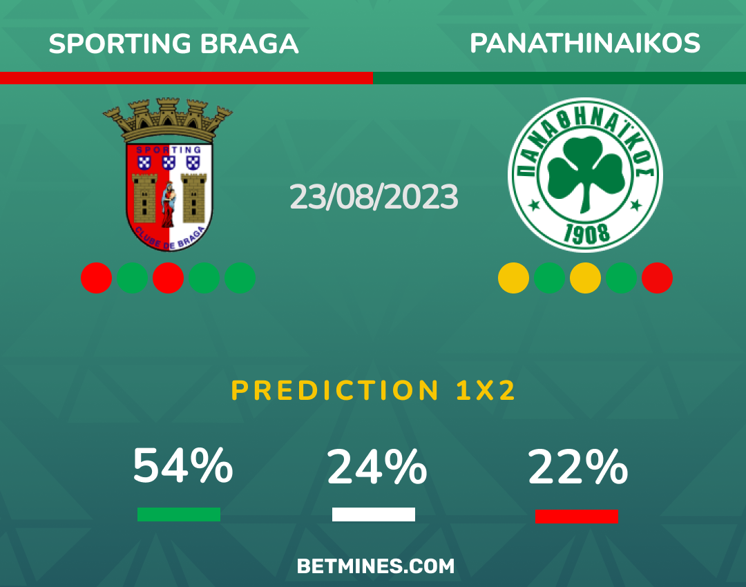 sporting braga - panathinaikos