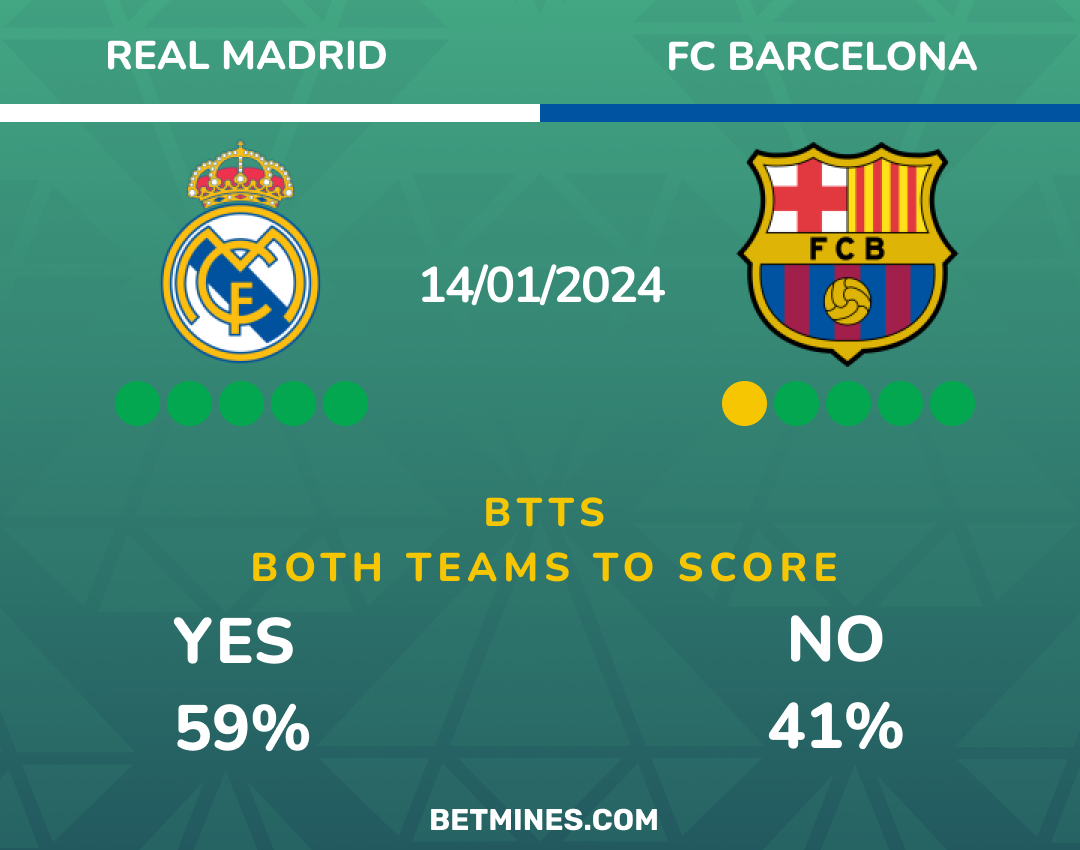 real madrid - barcelona