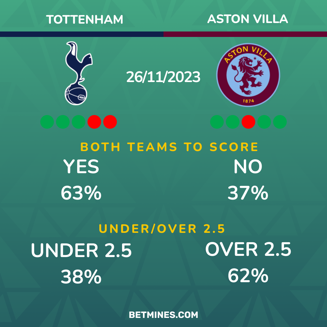 tottenham - aston villa