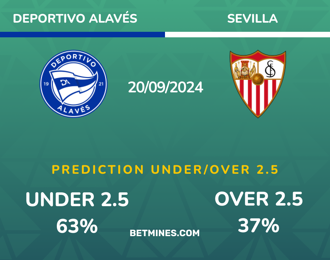 alaves - sevilla